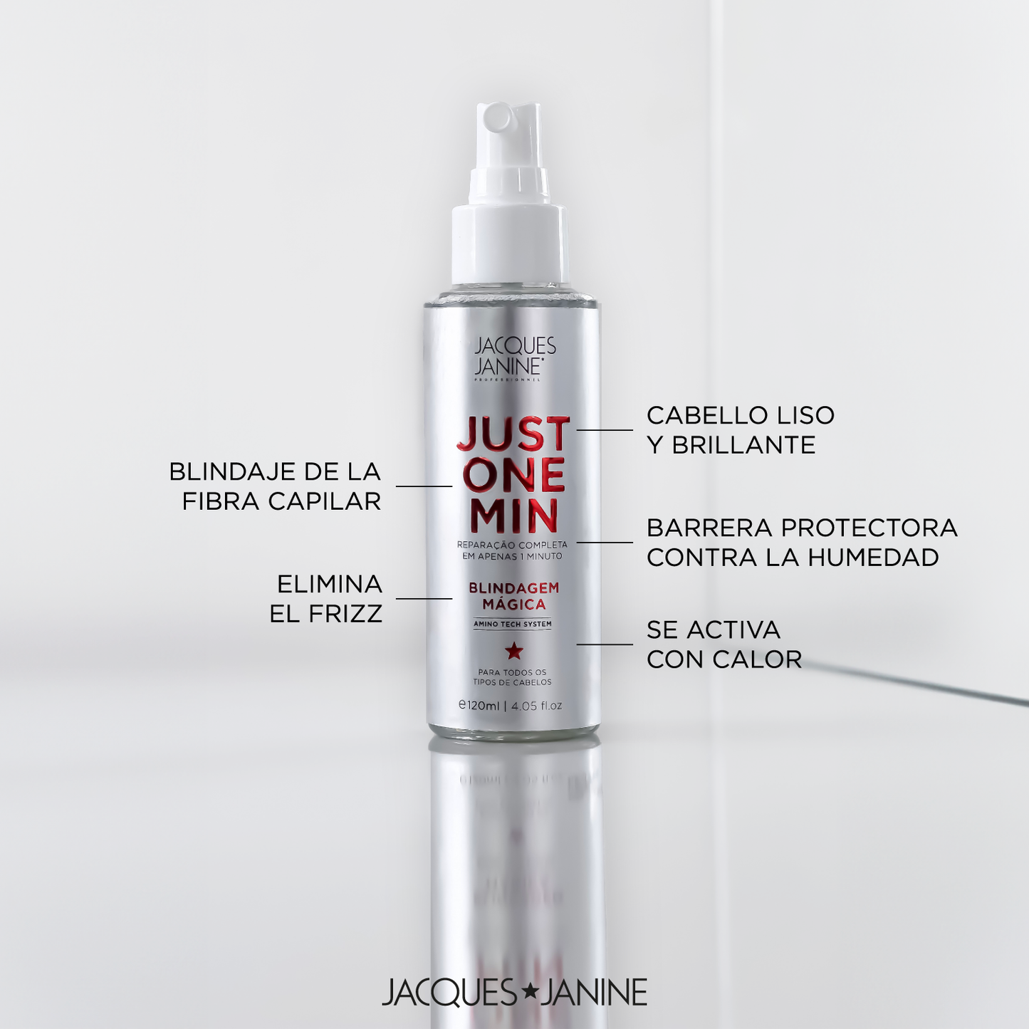 Magic Coat Jacques Janine Just One Min 120ml Tratamiento Capilar Premium para Brillo y Protección Intensa