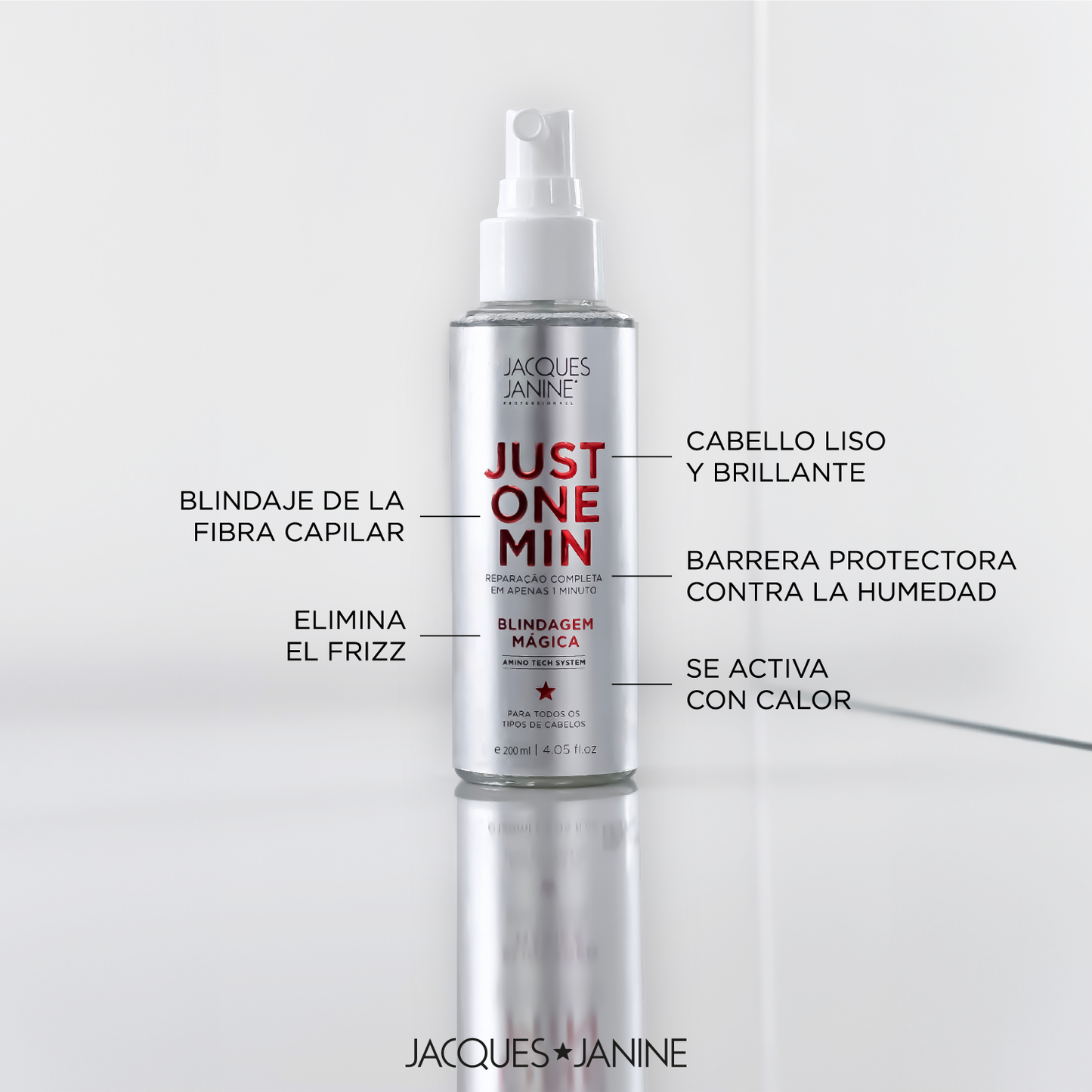 Pack Reset Cabello Batiste 200ml a elección + Magic Coat Jacques Janine 60ml