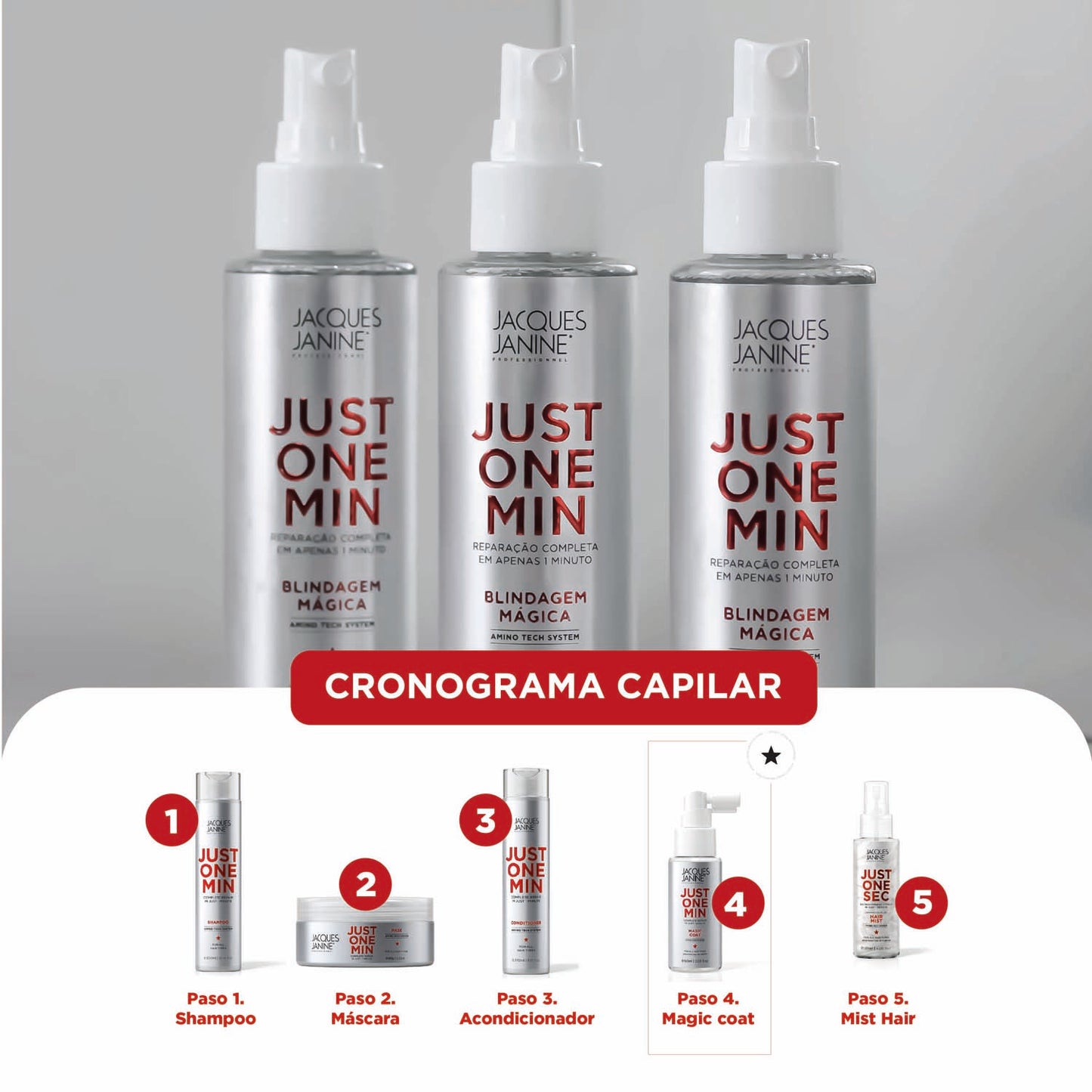 Magic Coat Jacques Janine Just One Min 200ml Tratamiento Capilar Premium para Brillo y Protección Intensa