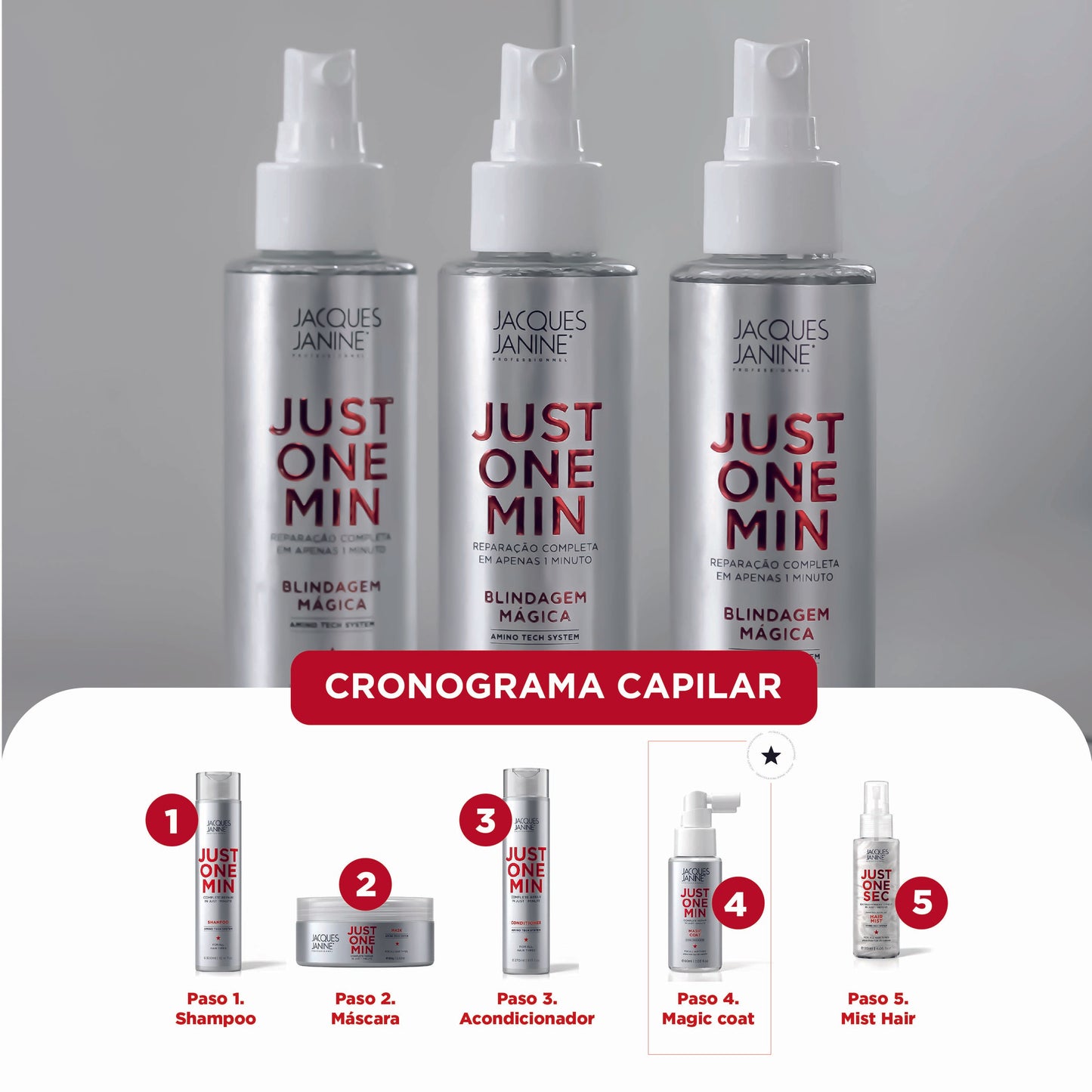 Magic Coat Jacques Janine Just One Min 120ml Tratamiento Capilar Premium para Brillo y Protección Intensa