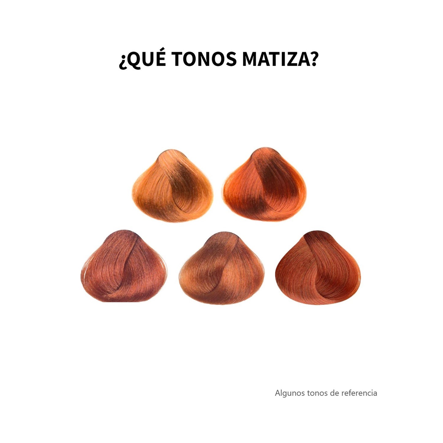 Tratamiento Matizante Naissant Cobrizo Shampoo + Mascarilla
