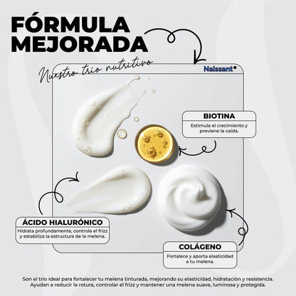 Mascarilla Matizante Negro 300 ml