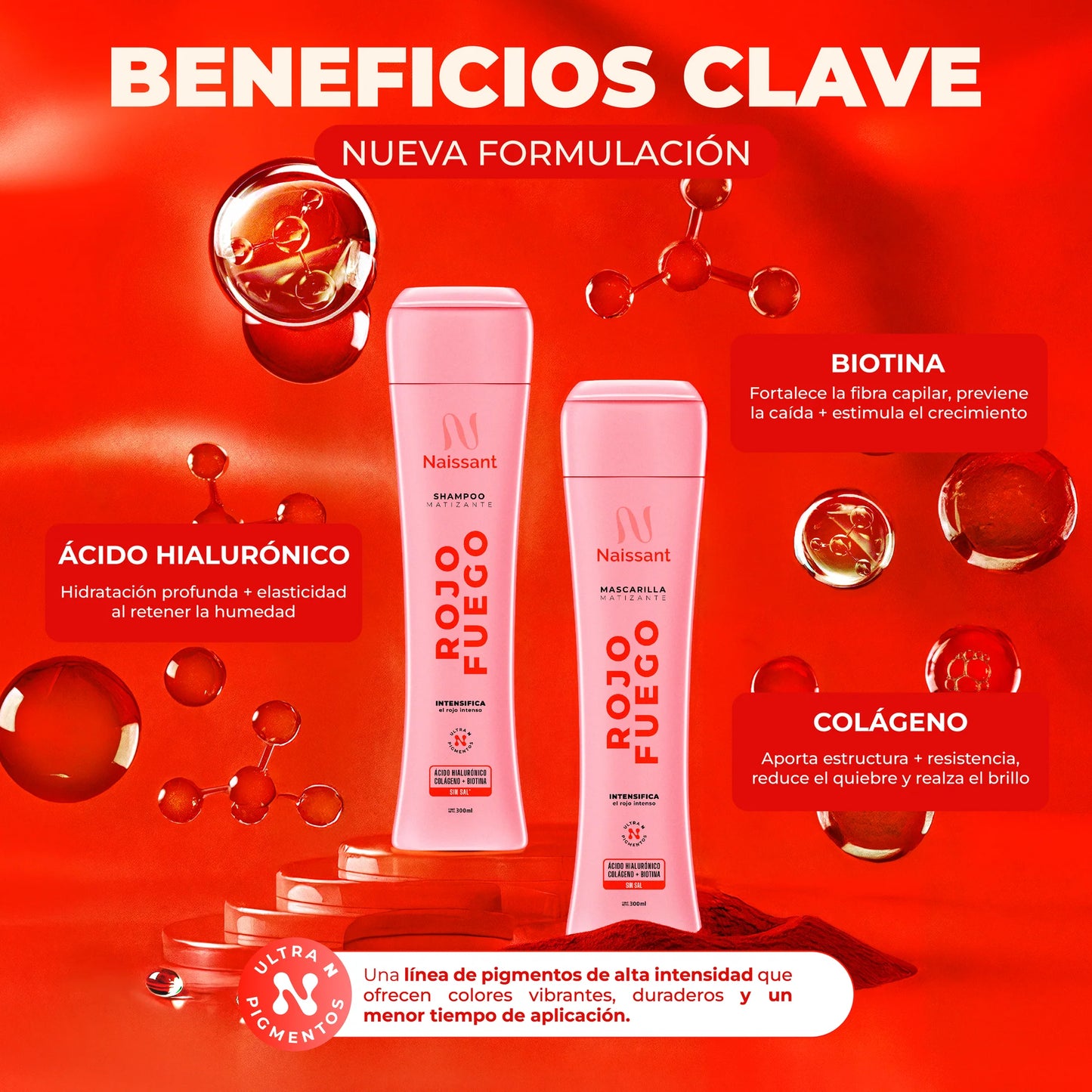 Mascarilla Matizante Rojo Fuego 300 ml