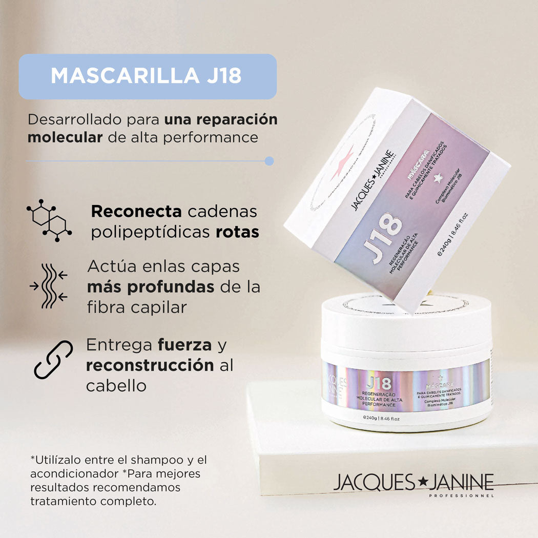 Tratamiento para el Cabello con Frizz Jacques Janine: Kit Hidratación y Reparación J18 + Magic Coat 200ml + REGALOS