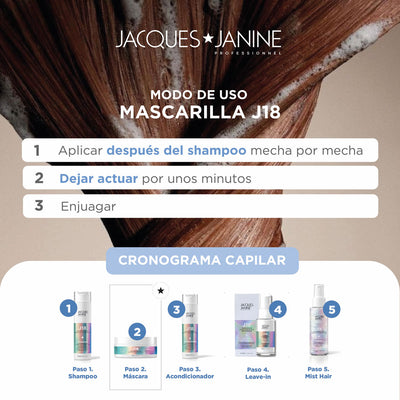 Mascarilla Reparación Molecular J18 80 gr