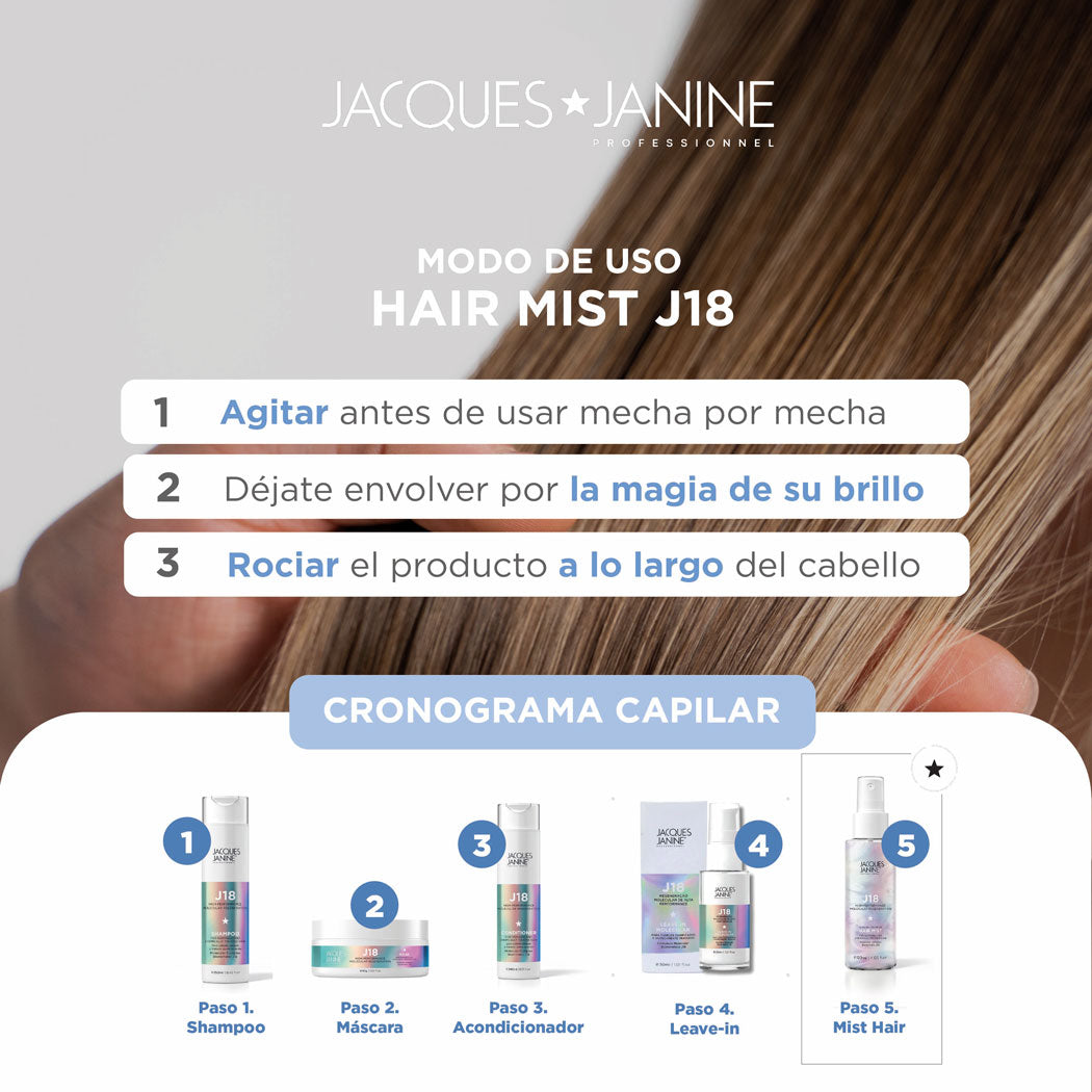 Mist Finalizador de Brillo J18 Jacques Janine 120ml