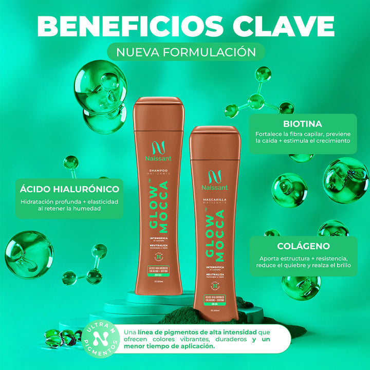Mascarilla Matizante Glow Mocca 300 ml