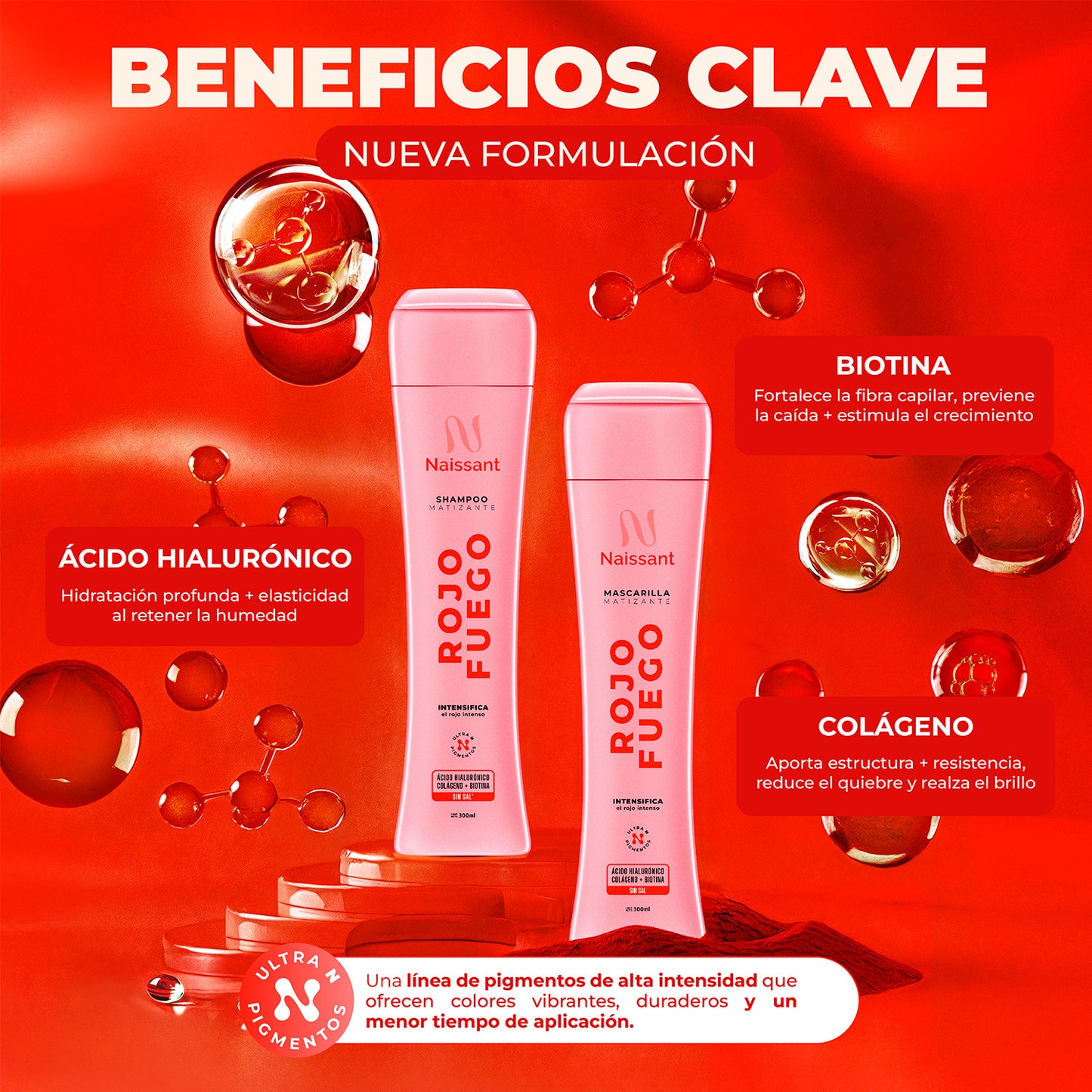 Tratamiento Capilar Mascarilla + Shampoo Matizador para Cabello Rojo Intenso Naissant 300ml c/u + Sachet de regalo