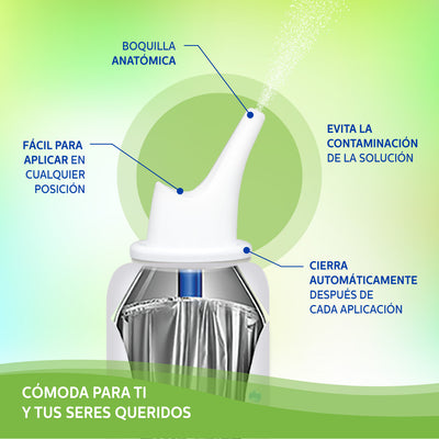 Spray Nasal Sterimar Alergia 100 ml