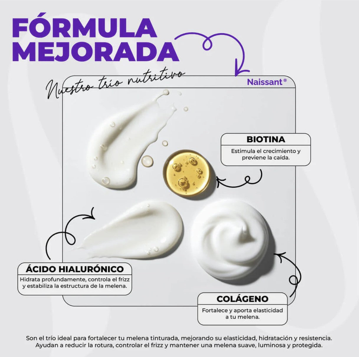 Tratamiento Capilar 2 Mascarillas + 1 Shampoo matizador Azul para mantener Rubio Ceniza Naissant 300ml c/u